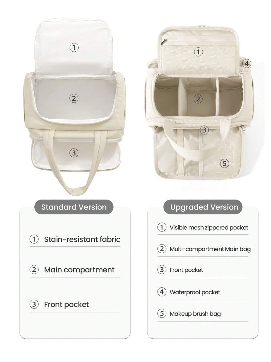 Multi-Pocket Large Capacity Fluffy Makeup Bag Multifunctional Women's, Make Up Bag, Travel Bag, Portable, Lightweight, Durable, Stylish, For Home, Aesthetic